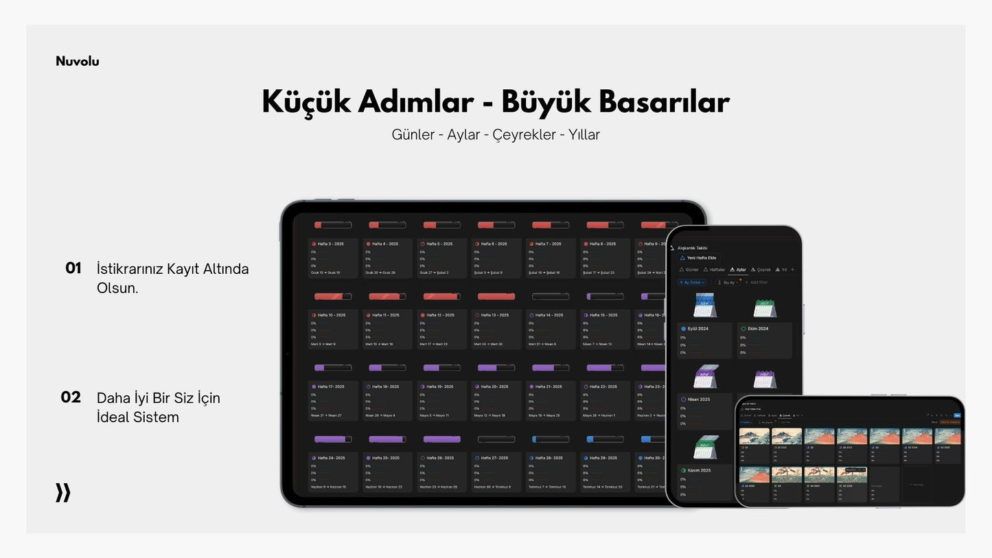 Alışkanlık Takip Sistemi